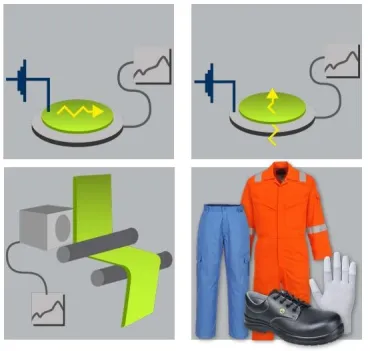 Munkaruházati és egyéni védőfelszerelés egy helyről Munkaruházat egy helyről!