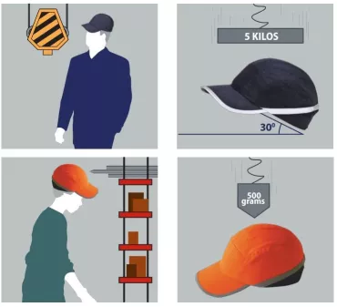 Munkaruházati és egyéni védőfelszerelés egy helyről Munkaruházat egy helyről!