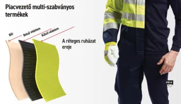 Munkaruházati és egyéni védőfelszerelés egy helyről Munkaruházat egy helyről!