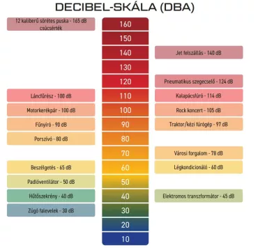 Munkaruházati és egyéni védőfelszerelés egy helyről Munkaruházat egy helyről!