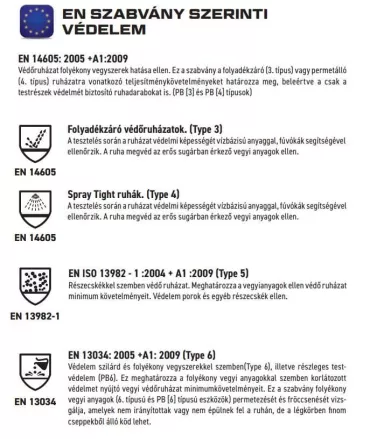 Munkaruházati és egyéni védőfelszerelés egy helyről Munkaruházat egy helyről!