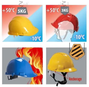 Munkaruházati és egyéni védőfelszerelés egy helyről Munkaruházat egy helyről!